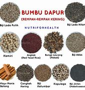 Content image for Panduan Memilih Bumbu Rempah untuk Memperkuat Rasa Masakan