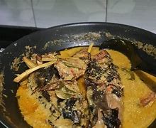 Featured image for Resep Keluarga: Menghidangkan Masakan yang Menghangatkan Hati